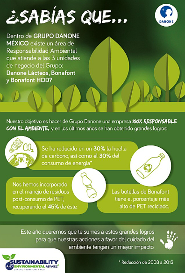 Es importante que una empresa socialmente responsable lance publicidad acorde a sus valores Es importante que una empresa socialmente responsable lance publicidad acorde a sus valores