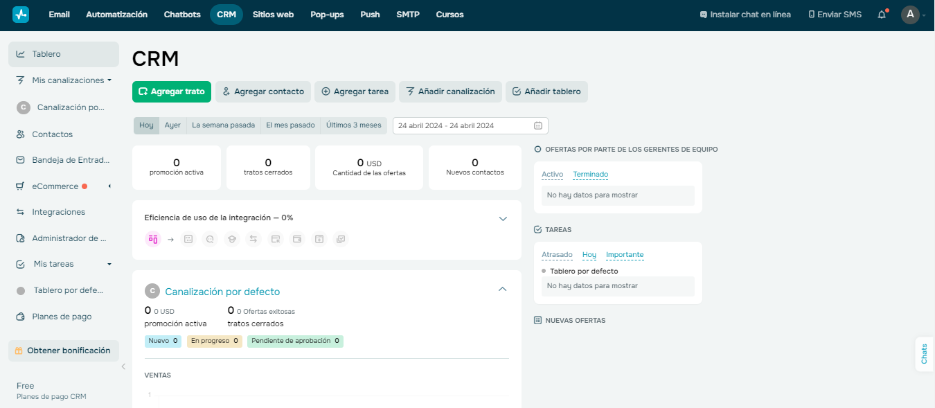 Mejores CRM que puedes aprovechar con WhatsApp | SendPulse