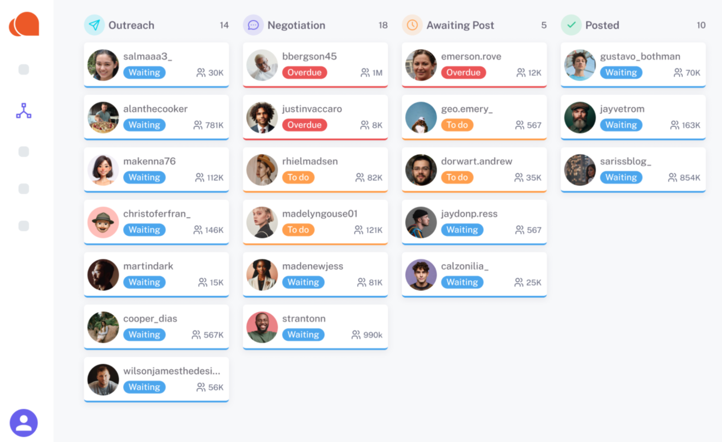 CRM by Influencer Hero