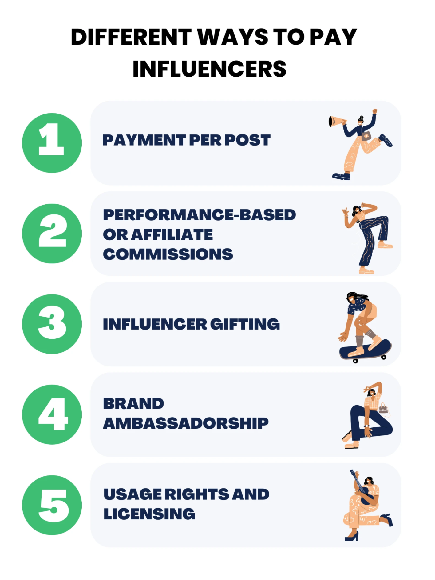ways to pay TikTok influencers