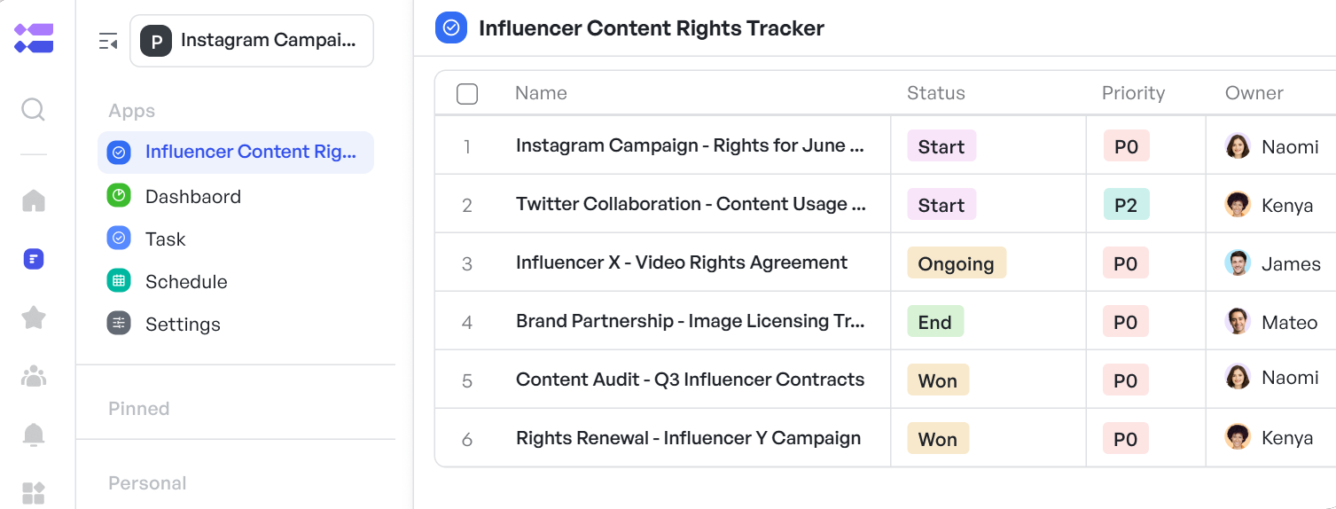 Influencer Content Rights Tracker