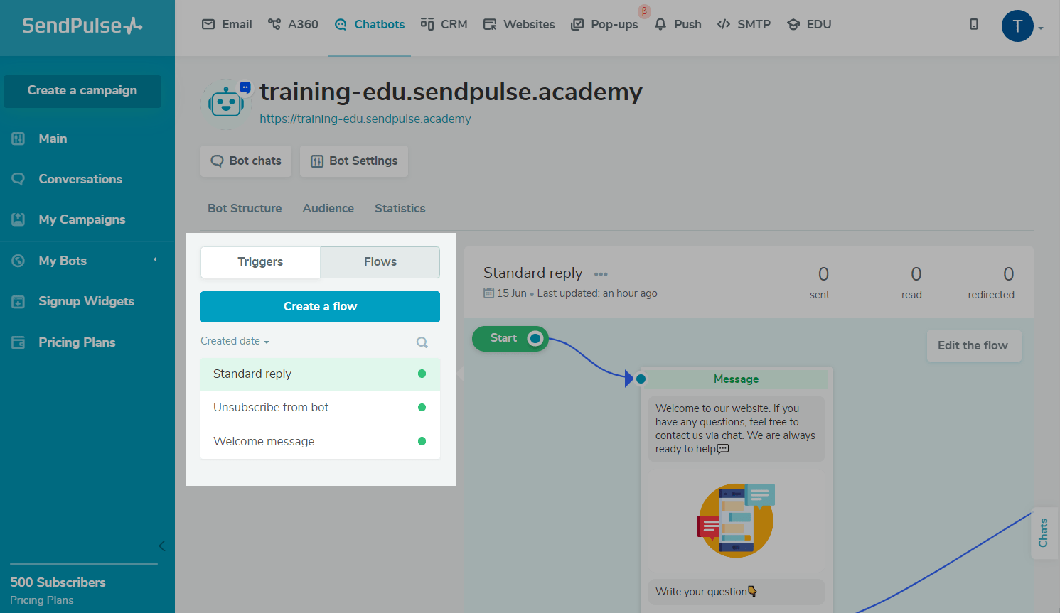 How to Create an Automated Live Chat Flow for Your Website | SendPulse