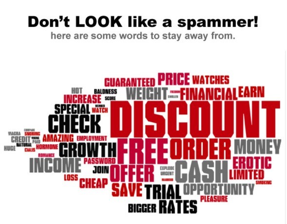 Spam-like words Spam-like words