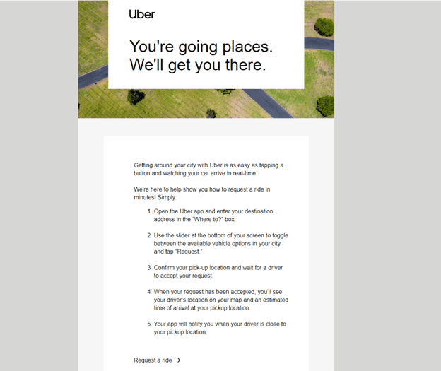 Behavioral email Behavioral email