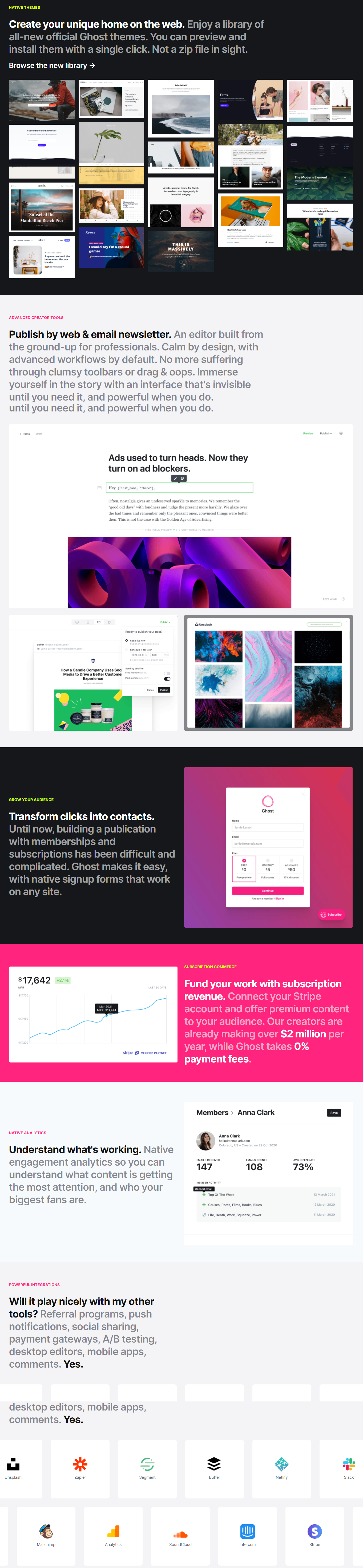 Blogging Blogging