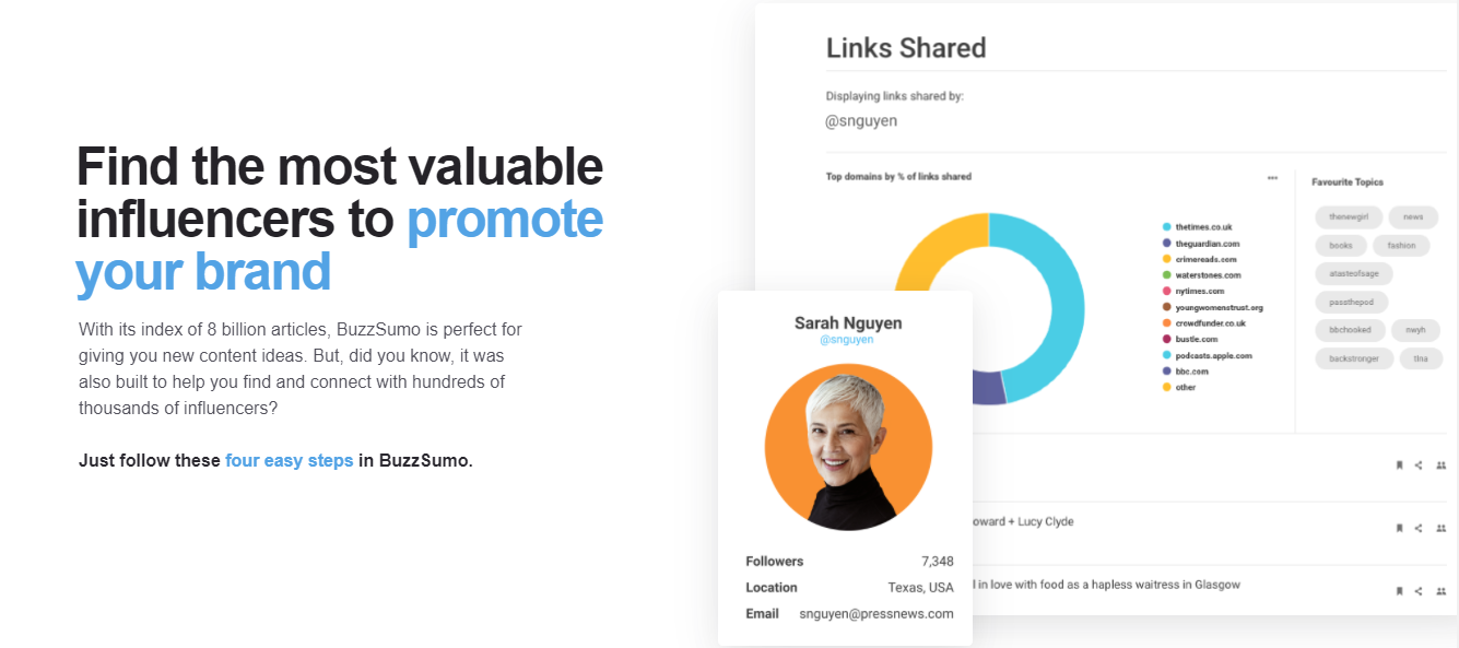 BuzzSumo BuzzSumo
