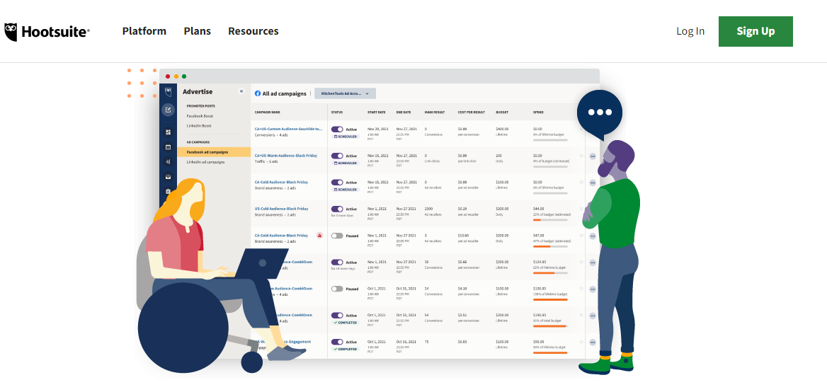 Hootsuite Hootsuite