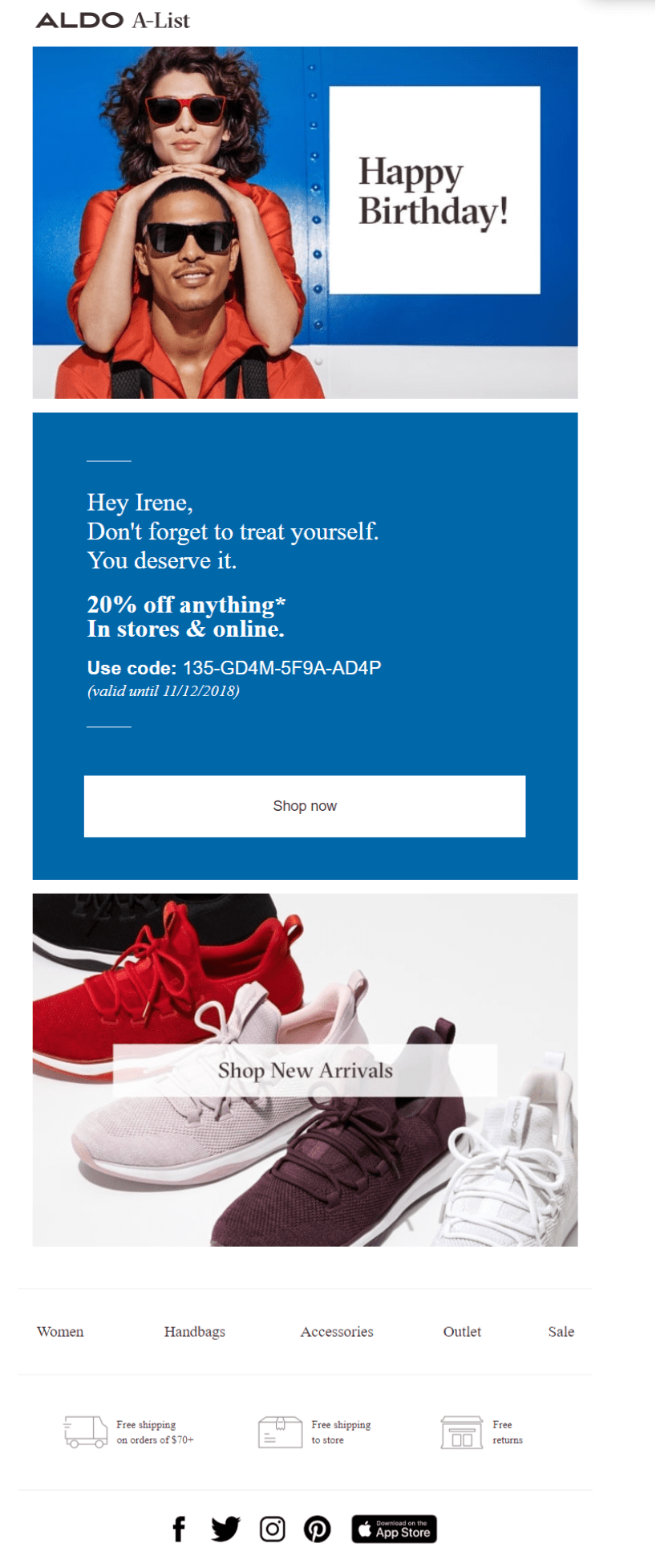 Birthday email