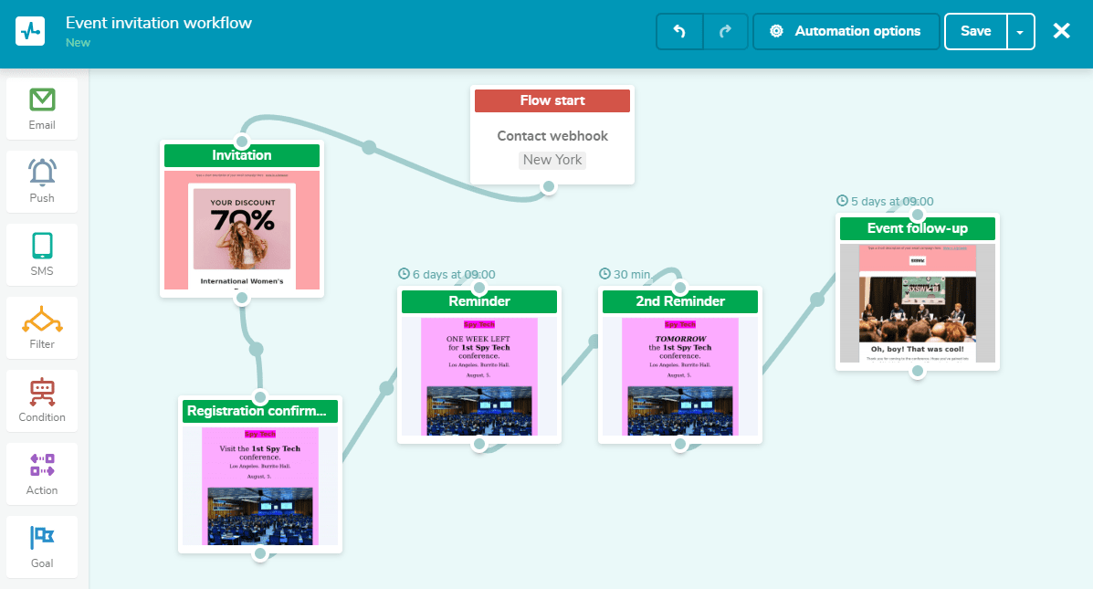 An automated event wokrflow create in SendPulse for free An automated event wokrflow create in SendPulse for free