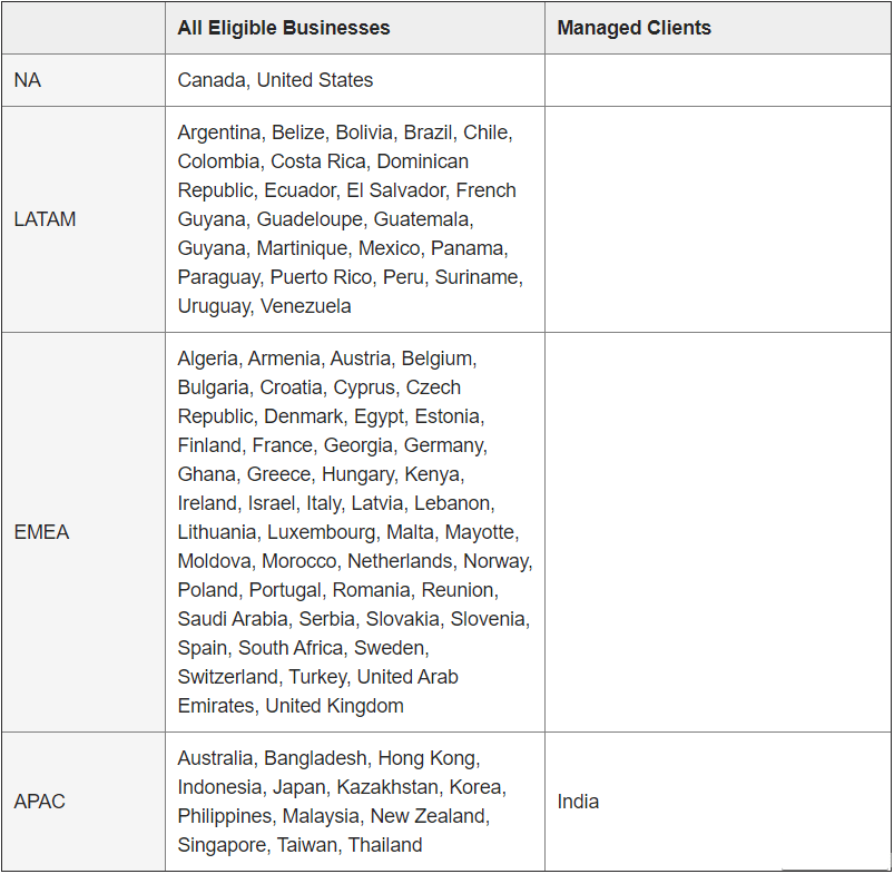 List of countries where Instagram Shopping features are available List of countries where Instagram Shopping features are available