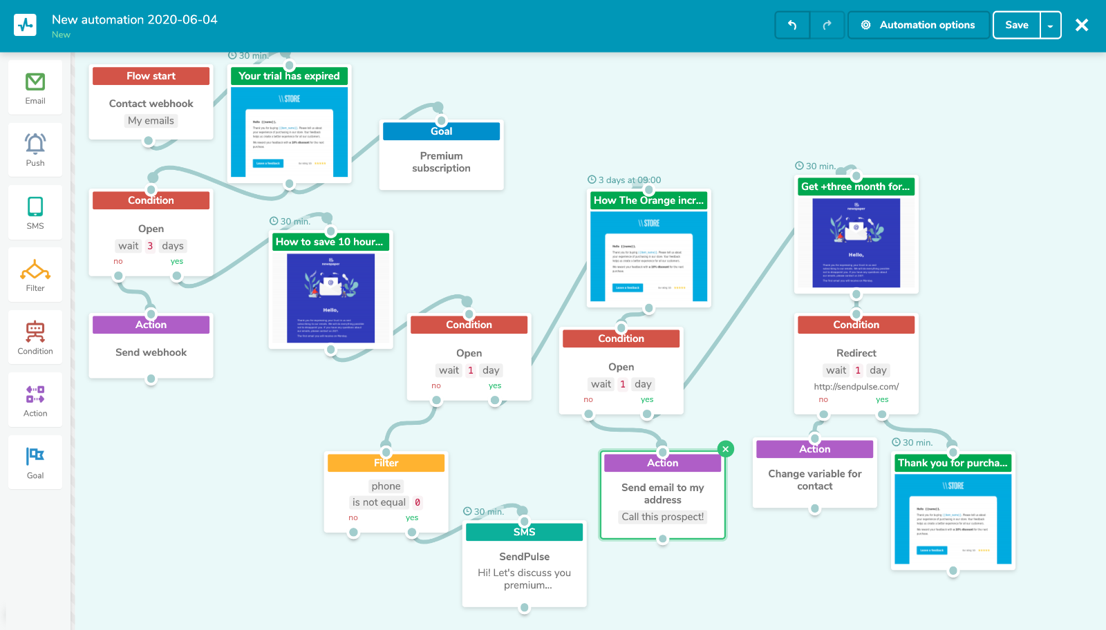 A follow-up flow A follow-up flow