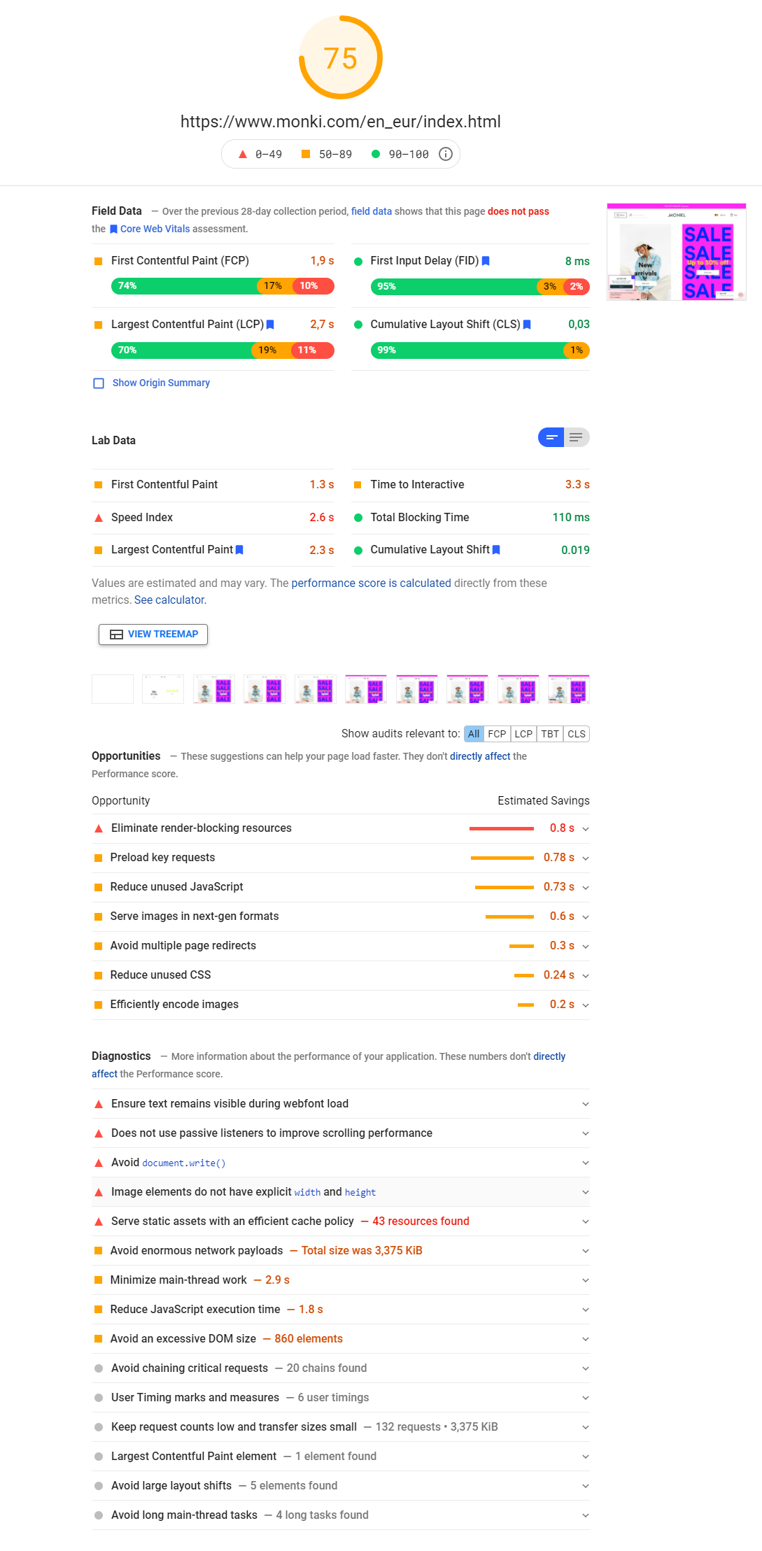 User experience User experience
