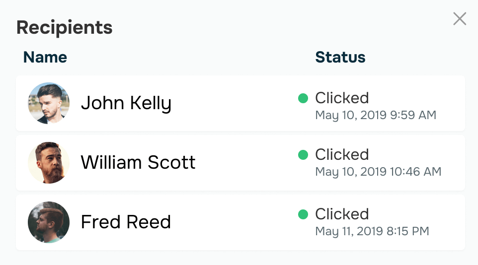 recipients
