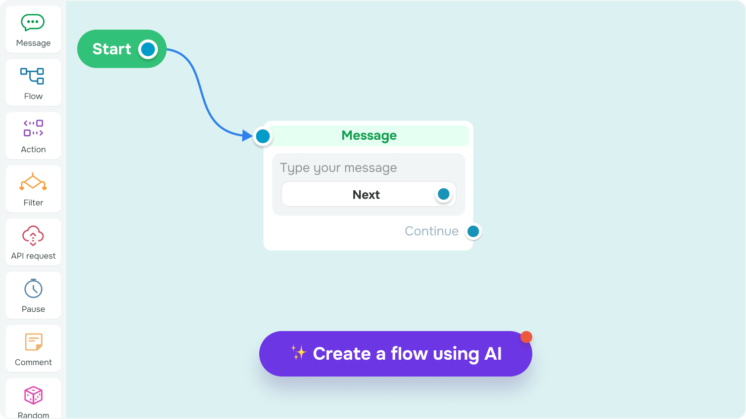 AI-powered flow generation