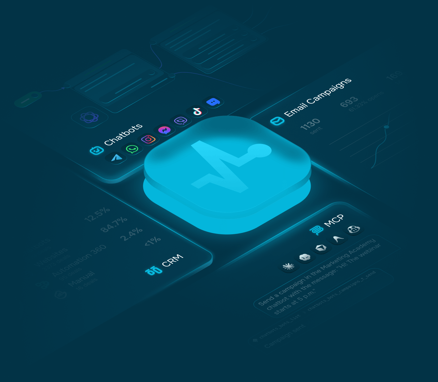 AI-driven email and chatbot marketing platform