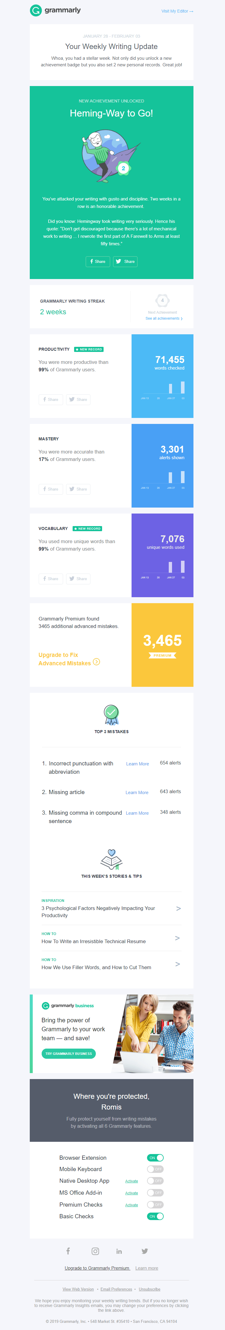 Personalized newsletter from Grammarly