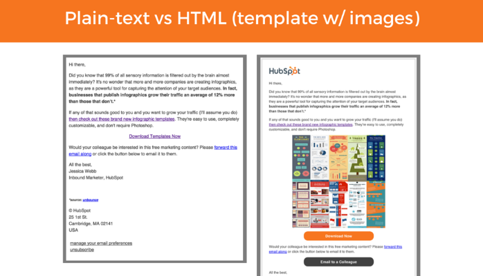 Plain-text VS HTML email
