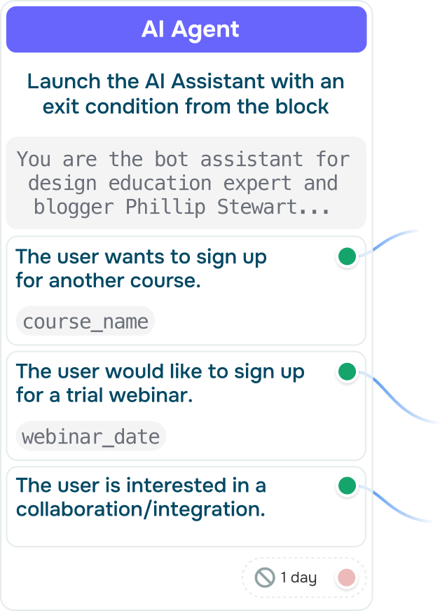 Power your ideas with AI