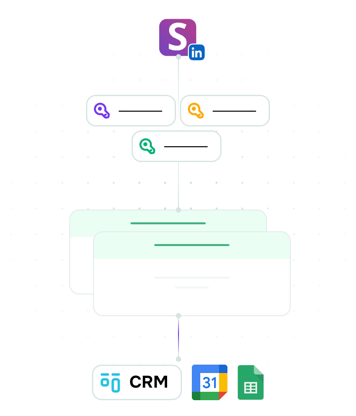 Como posso otimizar os fluxos de trabalho do LinkedIn usando a SendPulse?