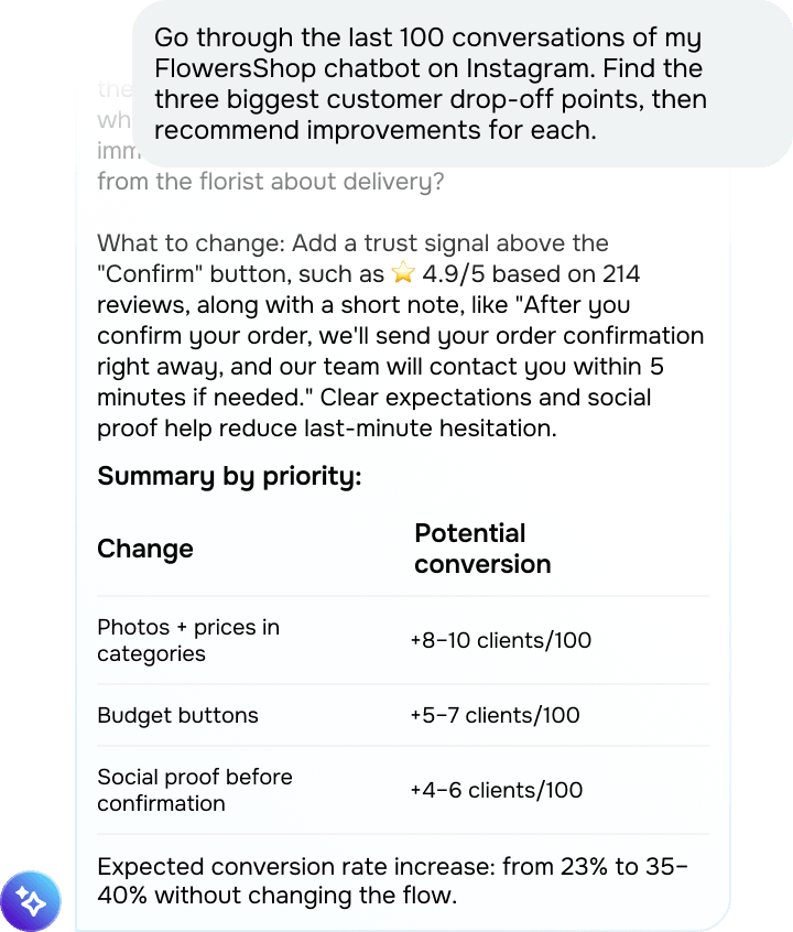 Make smarter decisions with analytics
