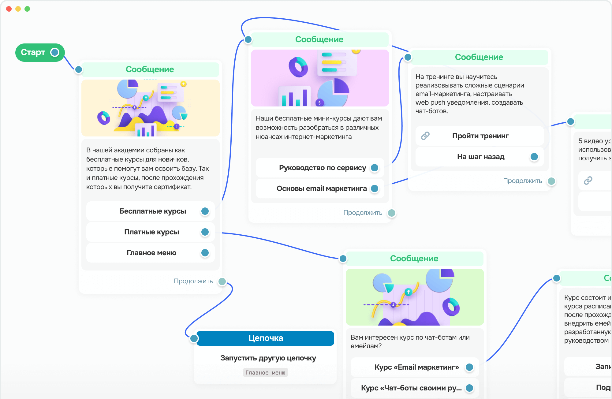 onlinechat chatbot