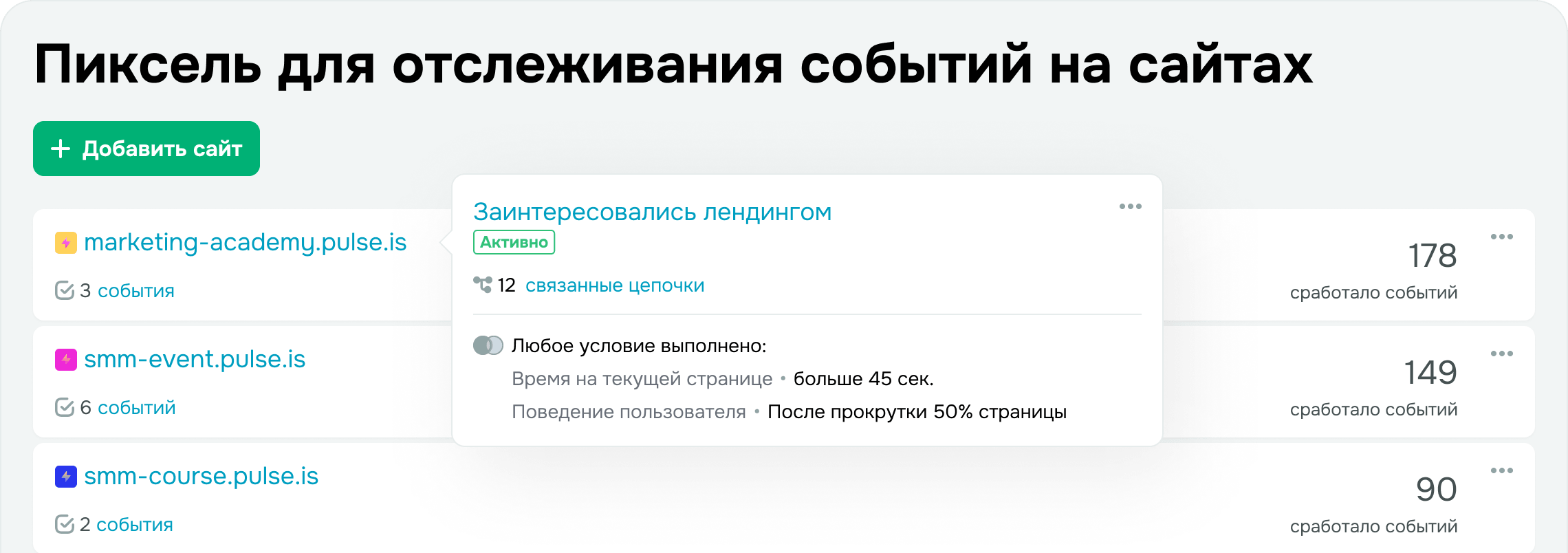 Что такое SendPulse pixel?