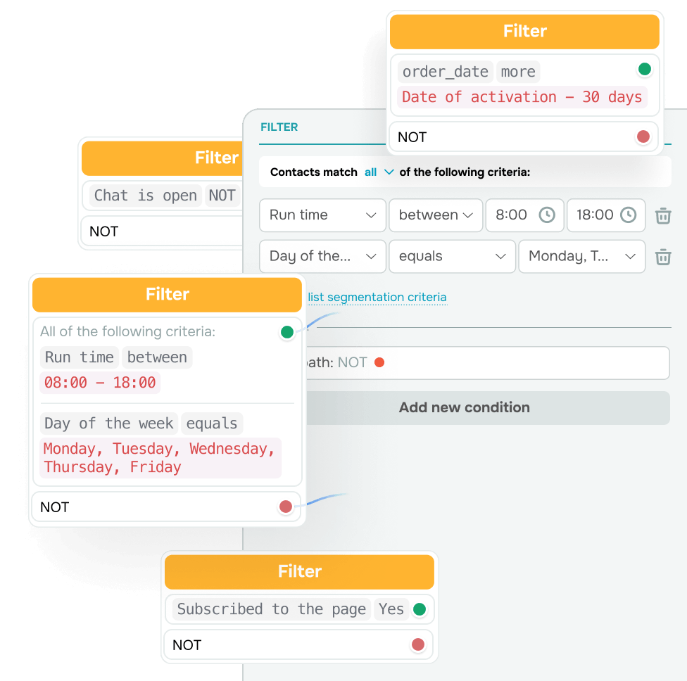 Send personalized messages instead of one blast for everyone
