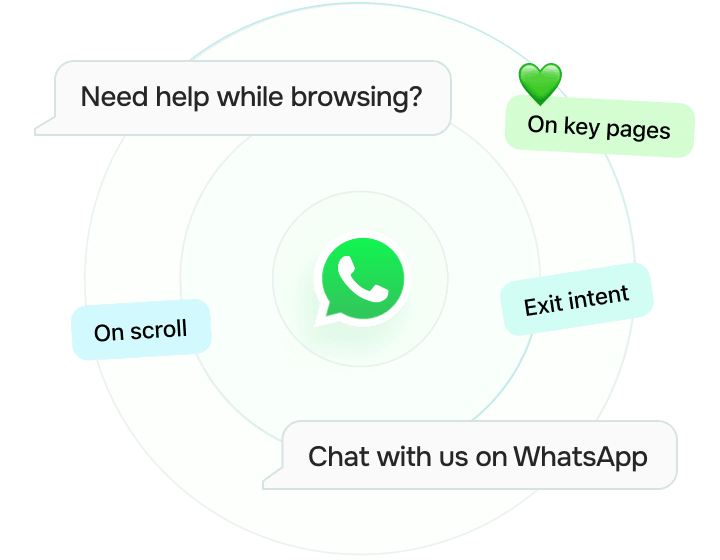 Can I customize my WhatsApp widget?