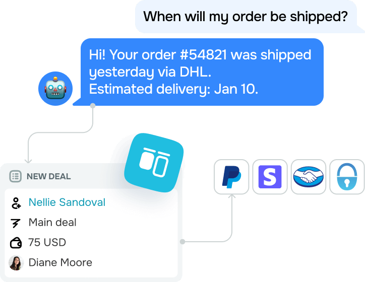 ¿Los chatbots de atención al cliente para eCommerce pueden sincronizarse con otras herramientas?