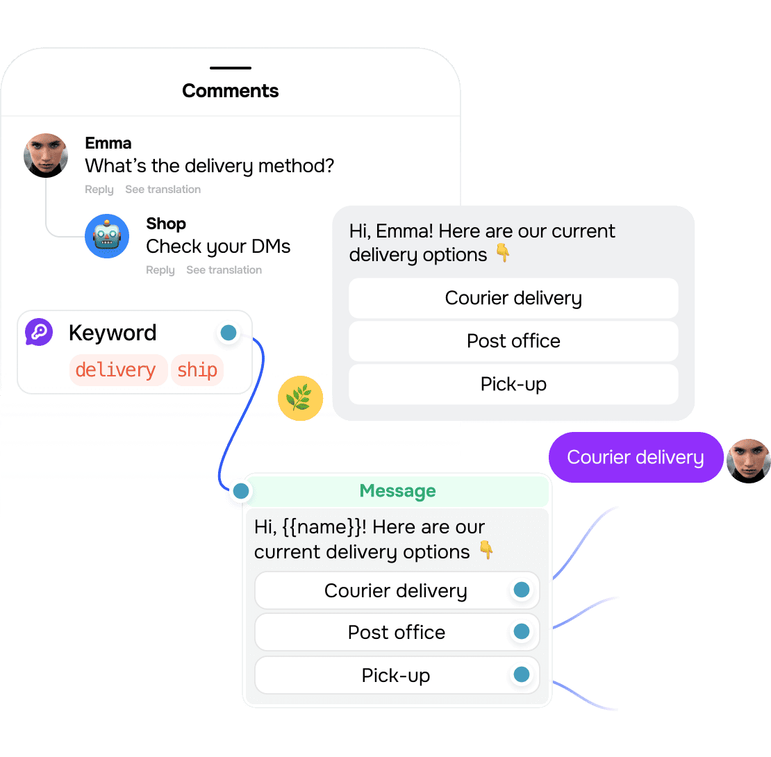 Transforme comentários em conversas em tempo real