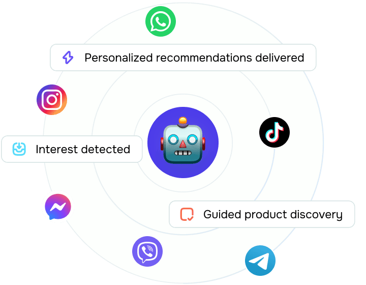 Como um chatbot pode melhorar a descoberta de produtos?