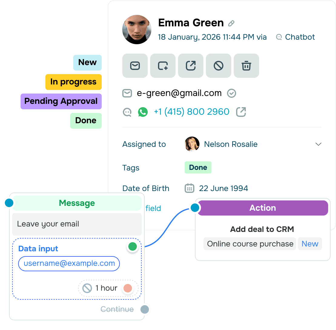 Sincronización con el sistema CRM en tiempo real