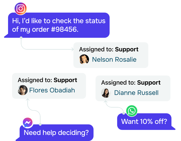 ¿Qué hace que destaque el mejor chatbot para generación de leads?