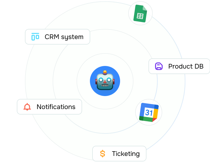 ¿Las herramientas de chatbots para soporte de TI pueden integrarse con tus sistemas?