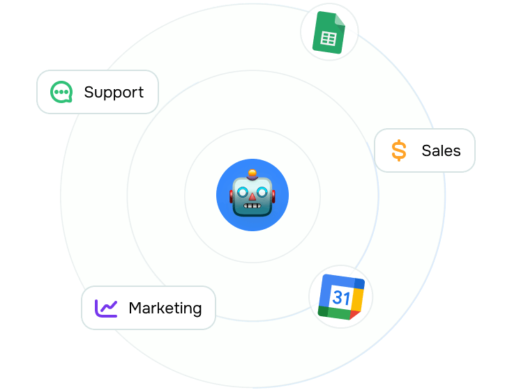 Por que o chatbot para Facebook é um investimento inteligente?