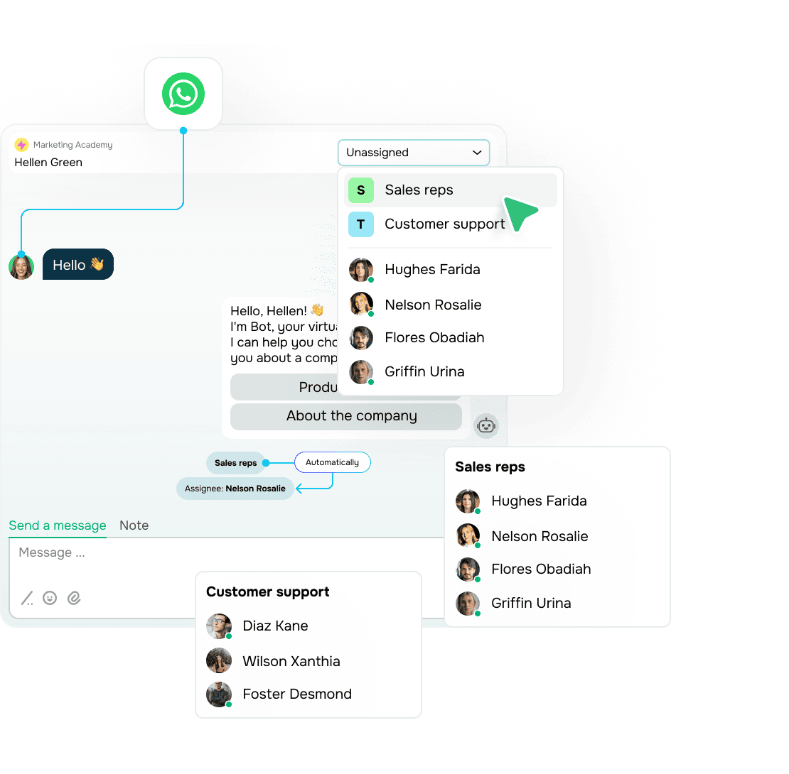 Guide prospects with context