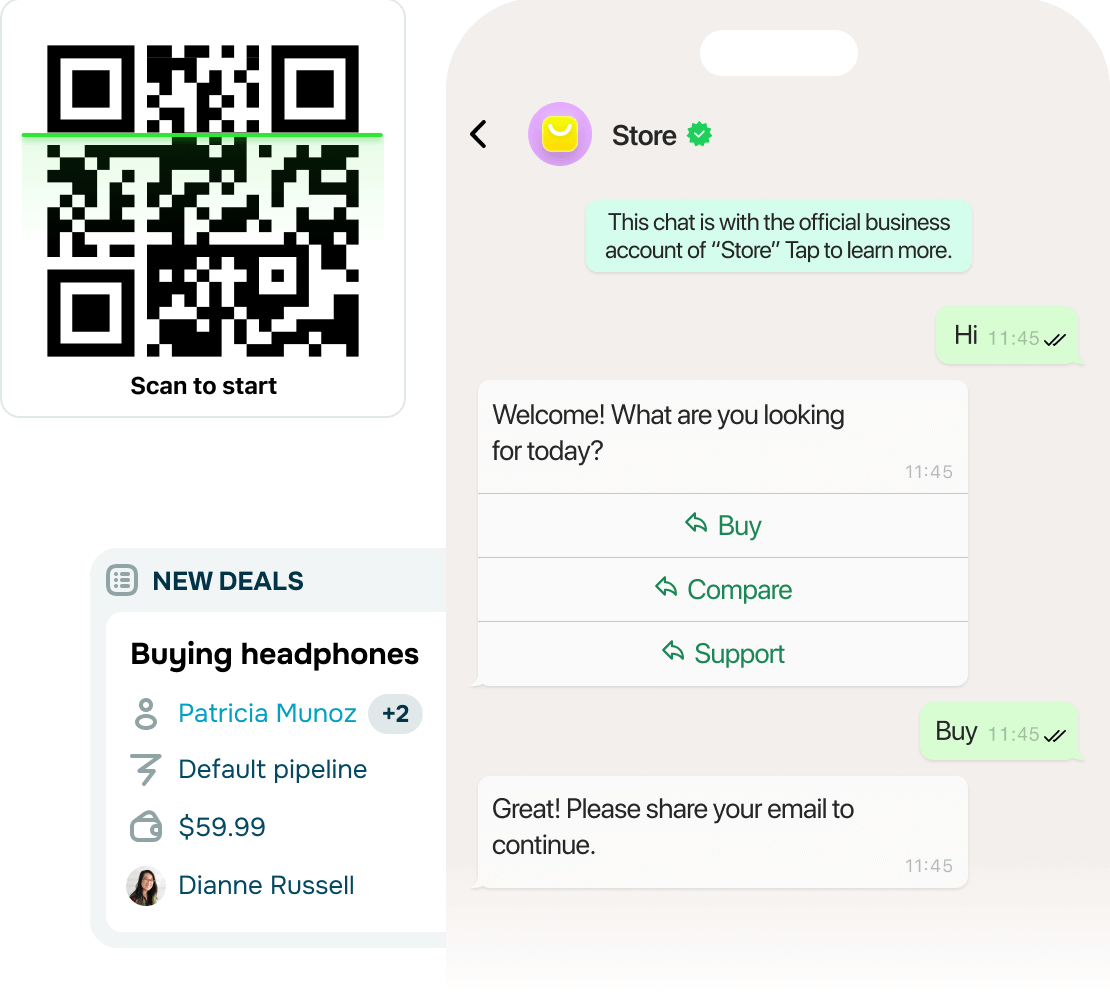 Move leads from hello to purchase