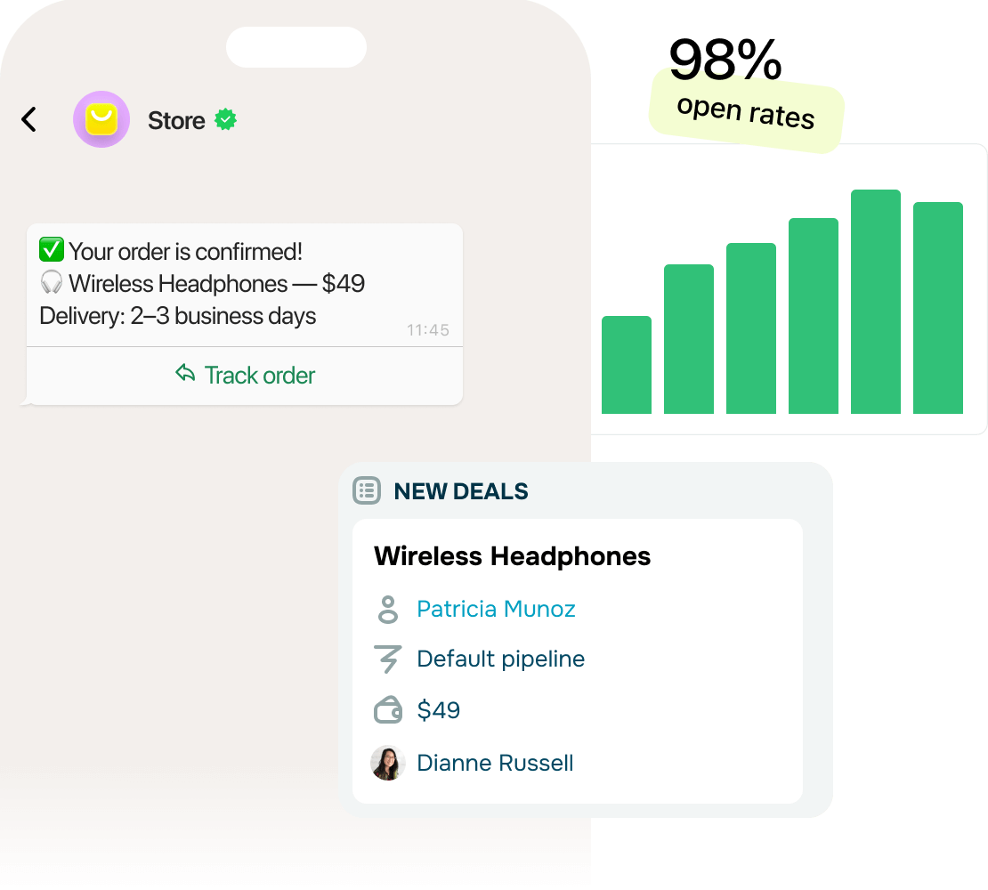 ¿WhatsApp realmente aumenta el rendimiento de las ventas?