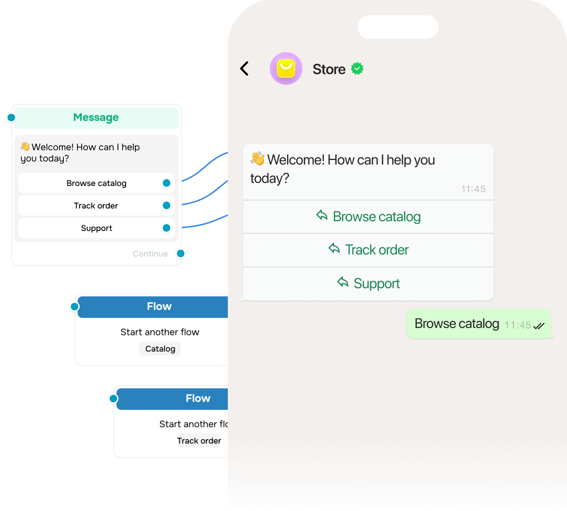 ¿Qué herramientas ayudan a las empresas en sus ventas por WhatsApp?