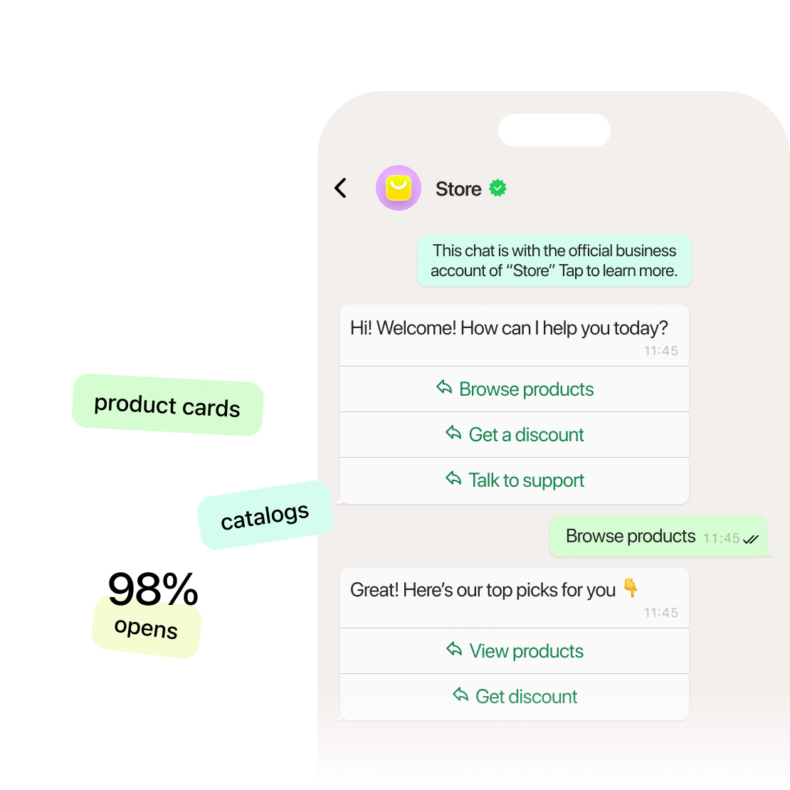 ¿Qué es el marketing de WhatsApp?