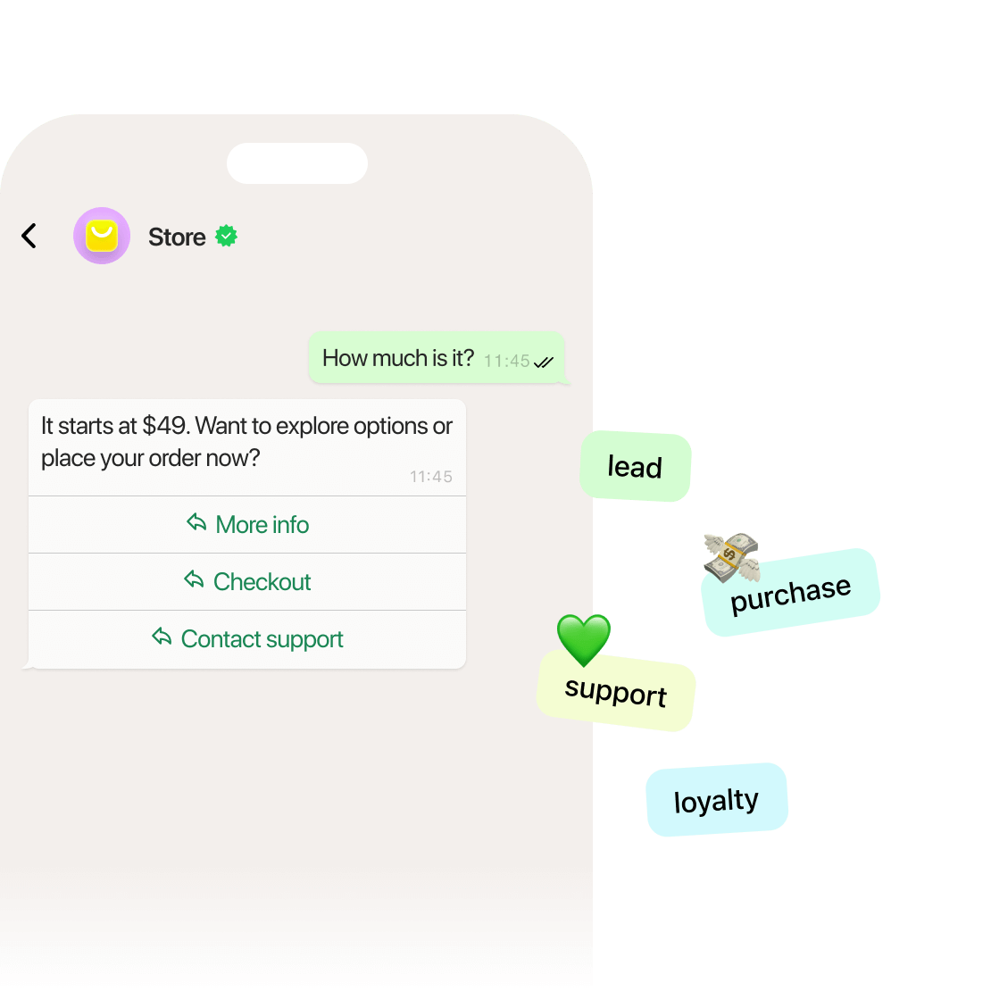 ¿Por qué es esencial el marketing en WhatsApp?