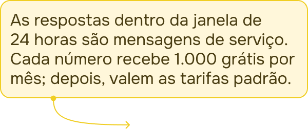 tariff 2